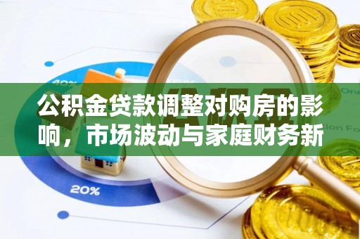 安国公积金贷款调整对购房的影响，市场波动与家庭财务新趋势